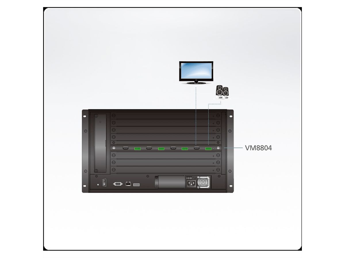 ATEN VM8804-Port HDMI Output Board