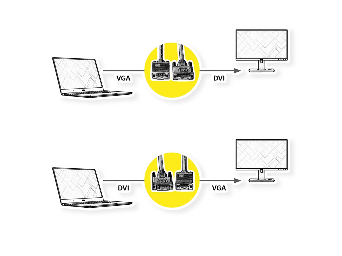 ROLINE DVI-VGA-Kabel, DVI (12+5) ST - HD15 ST, 2 m