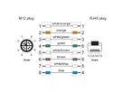 METZ CONNECT Verbindungsleitung M12 ST-RJ45 ST, 8-pol X-kodiert, gerade-gerade, 1 m