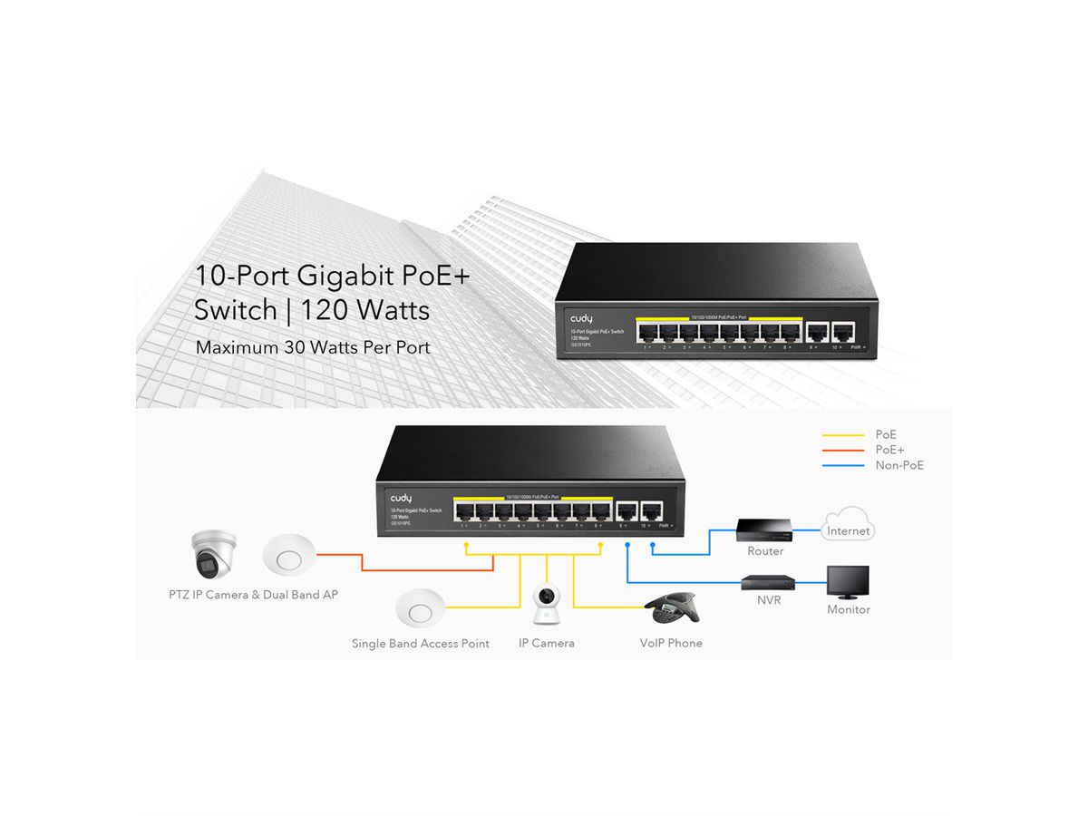 CUDY GS1010PE 8-Port Gigabit PoE+ Switch 2 Gigabit Uplink Ports 120W