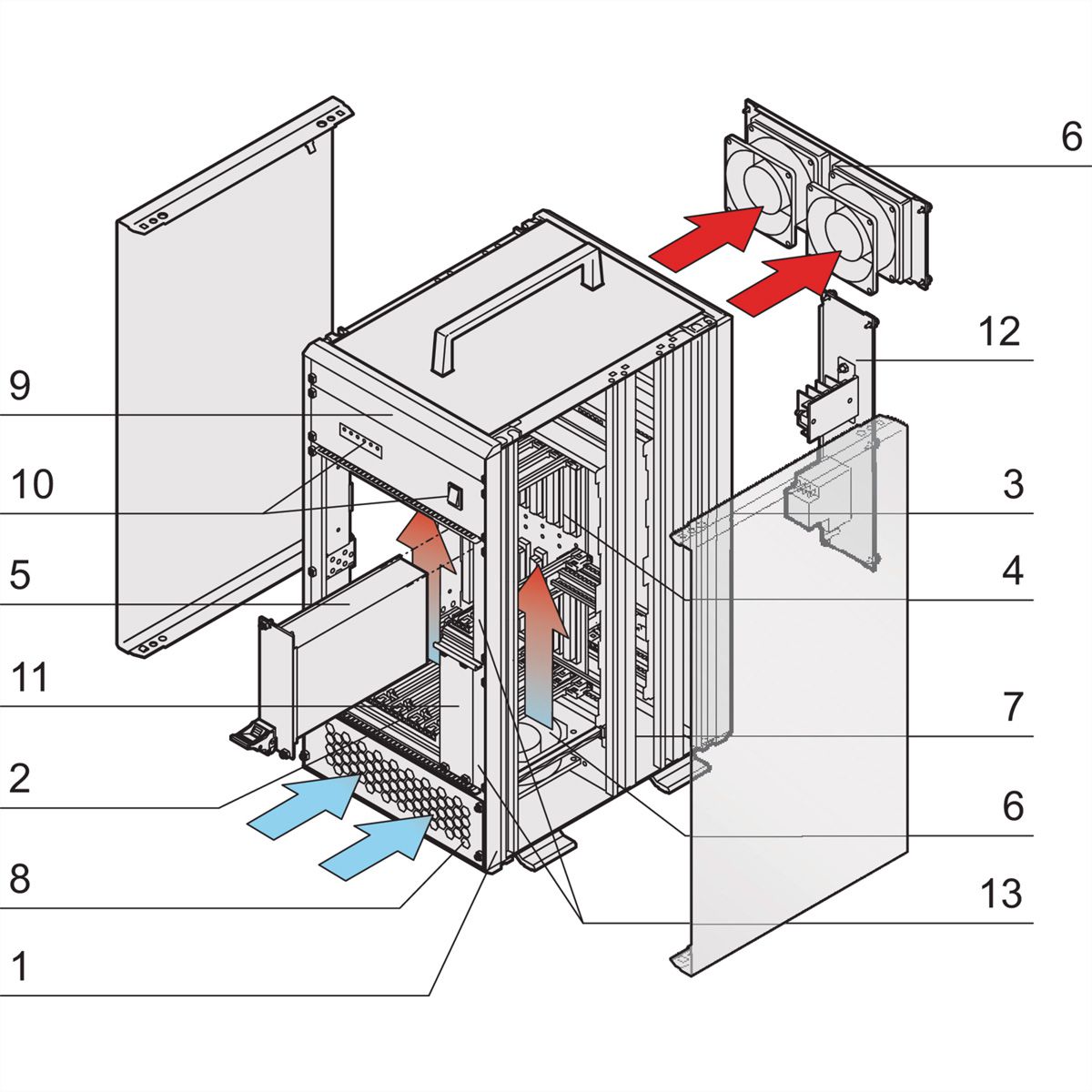 SCHROFF 7 Slot, mit Rear I/O - RATIO.PRO TOWER 5HE VXS 250W