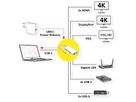 VALUE USB Typ C Dockingstation, 2x HDMI (4K60 und 4K30), 1x DP 4K60, 1x VGA, 1x Gb Ethernet, 2x USB C, 2x USB A (3.2 Gen1 und USB 2.0, 1x Type C PD