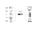 EXSYS EX-13102 USB zu 1S Seriell RS-485 Konverter-Board (FTDI Chipsatz)