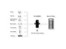 EXSYS EX-1505HMVS 4-Port USB 3.2 Gen 1 Metall Hub mit 3.0A Strom an 4 Ports