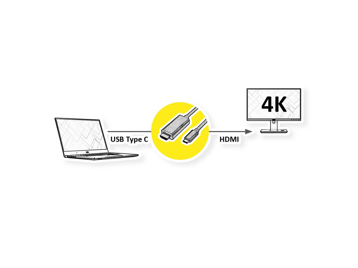 ROLINE GOLD USB Typ C - HDMI Adapterkabel, ST/ST, 1 m