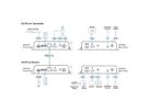 ATEN VE1833 True 4K HDMI USB HDBaseT 3.0 Lite-Transceiver mit PoH