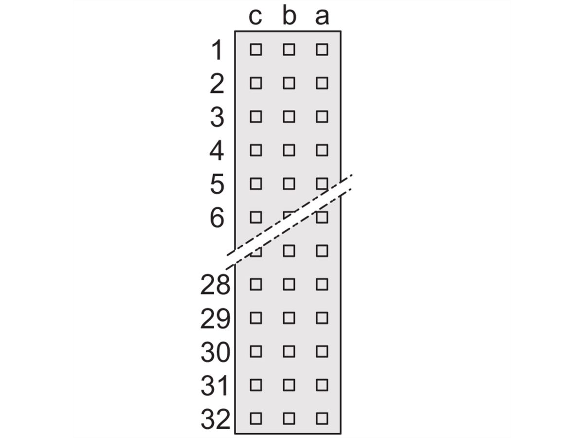 SCHROFF Federleiste - FEDERLEISTE C96F EINLOET.4