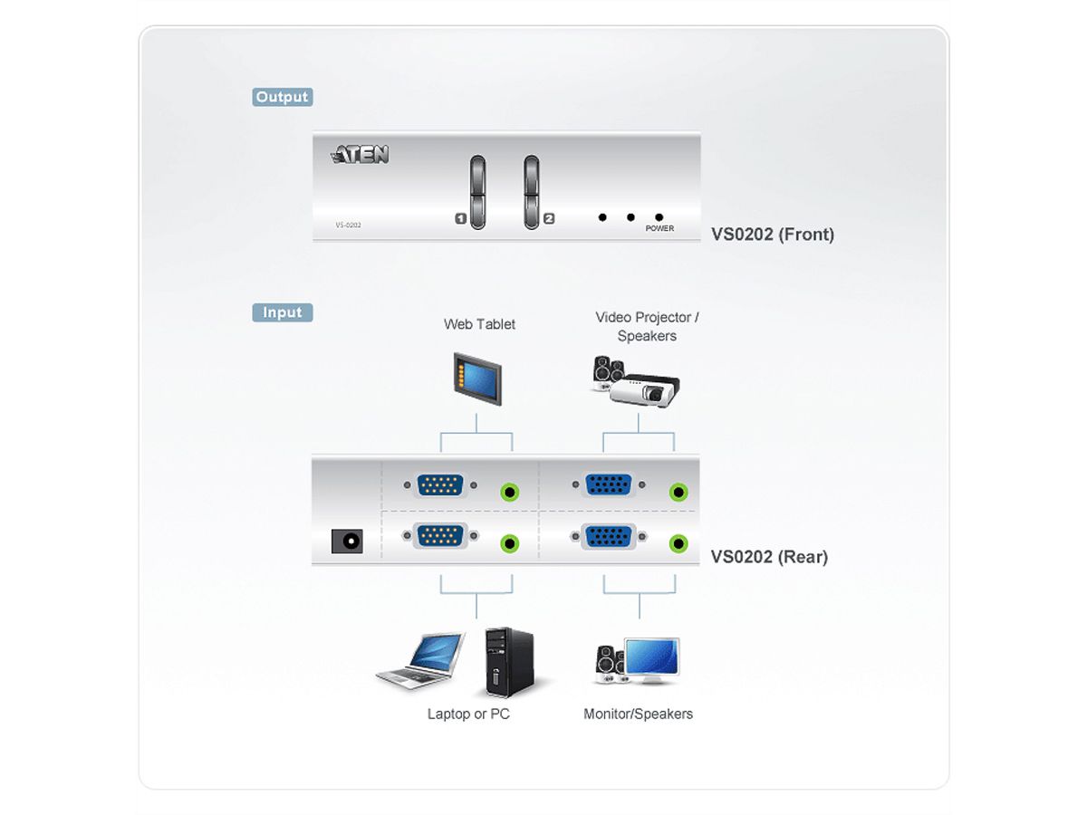 ATEN VS0202 2 x 2 VGA Audio/Video Matrix-Switch