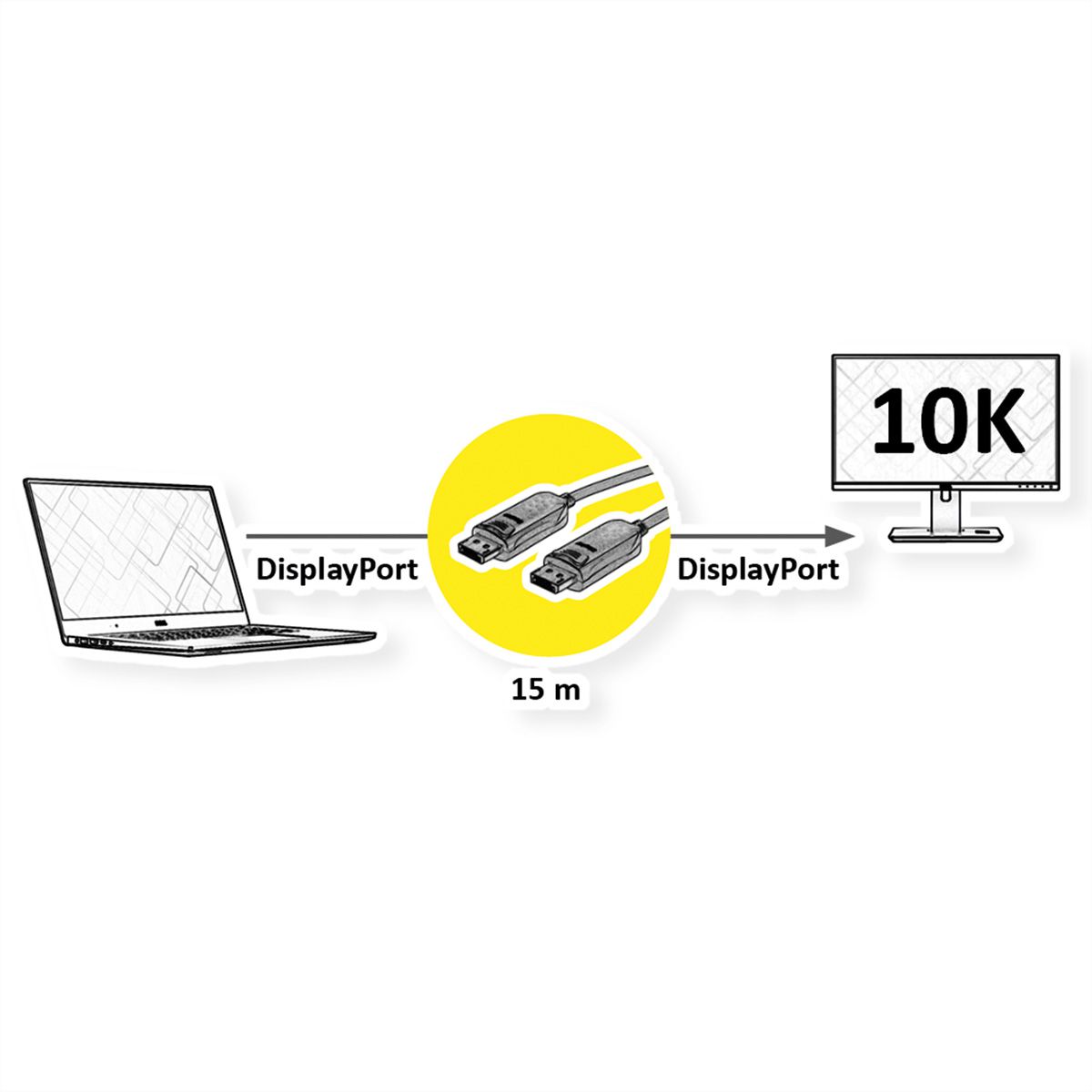 ROLINE DisplayPort v2.1 Kabel (AOC), 10K@60Hz, 54Gbit/s, UHBR13.5, ST/ST, 15 m