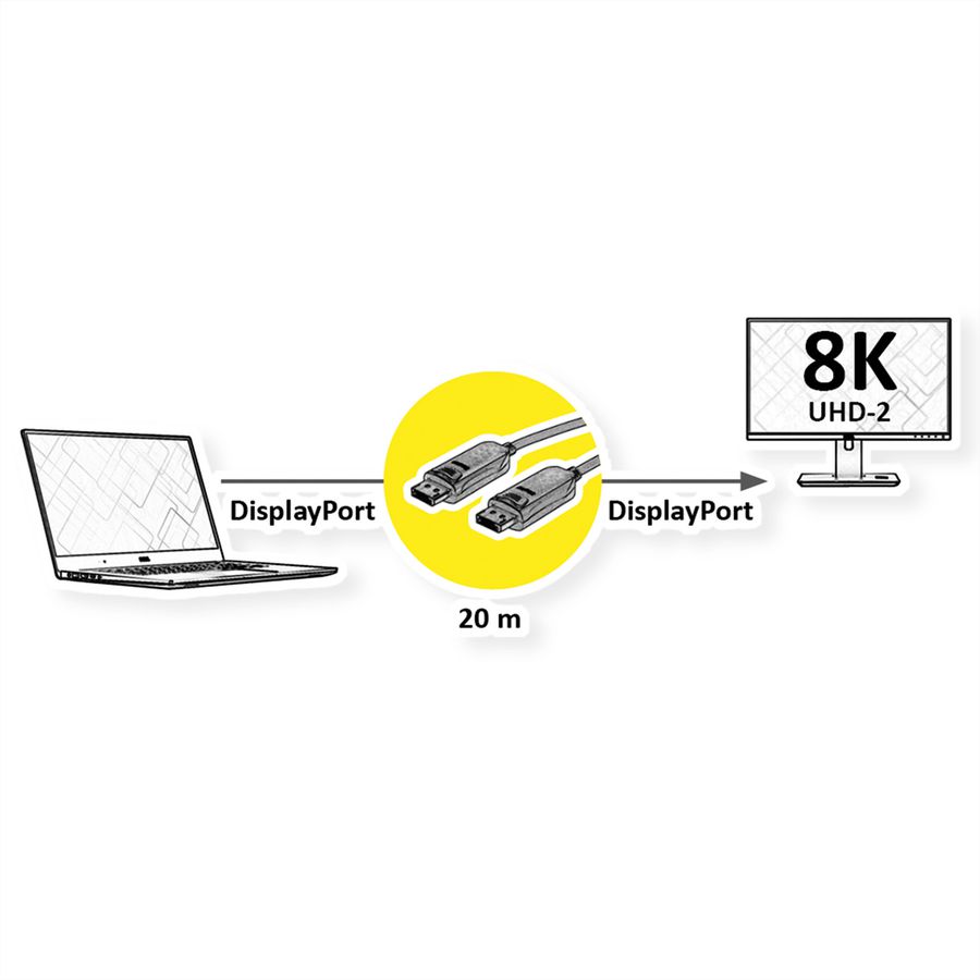 ROLINE DisplayPort v1.4 Kabel (AOC), ST/ST, 20 m