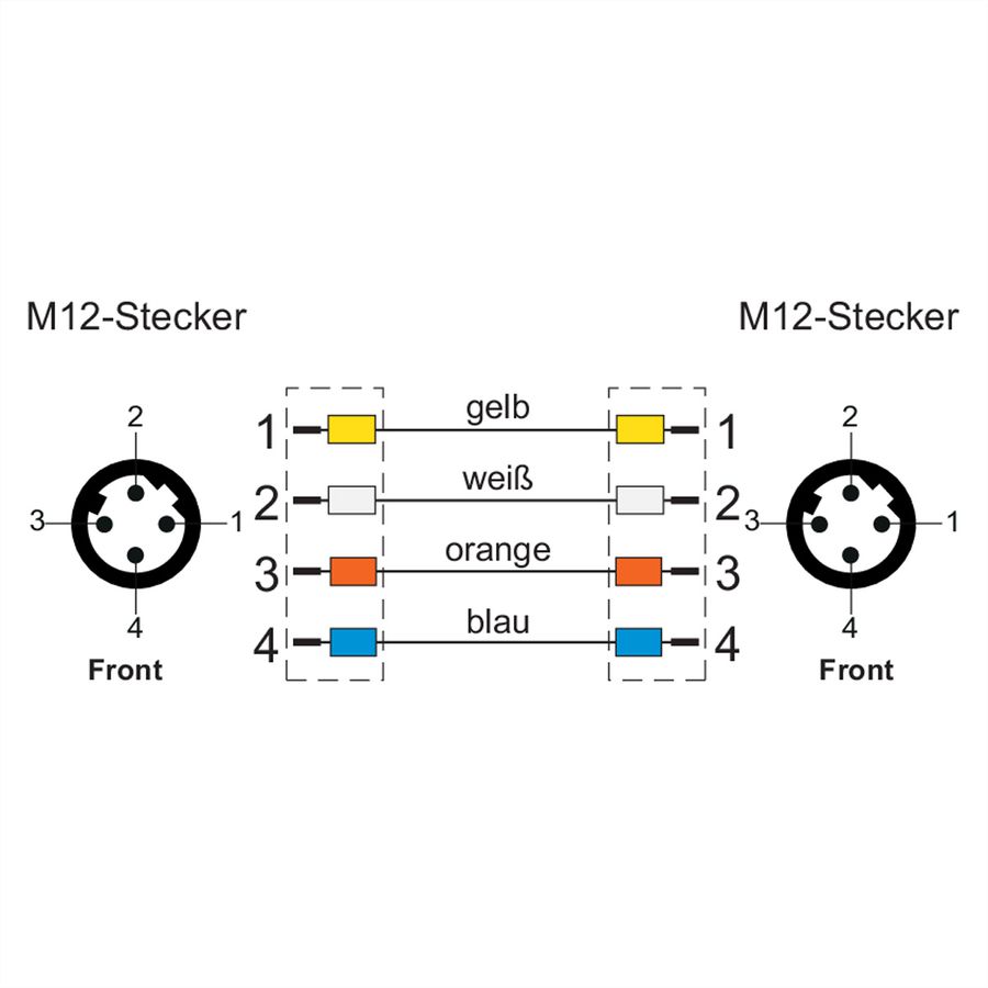 METZ CONNECT Verbindungsleitung M12 ST-M12 ST, 4-polig D-kodiert, 2 m