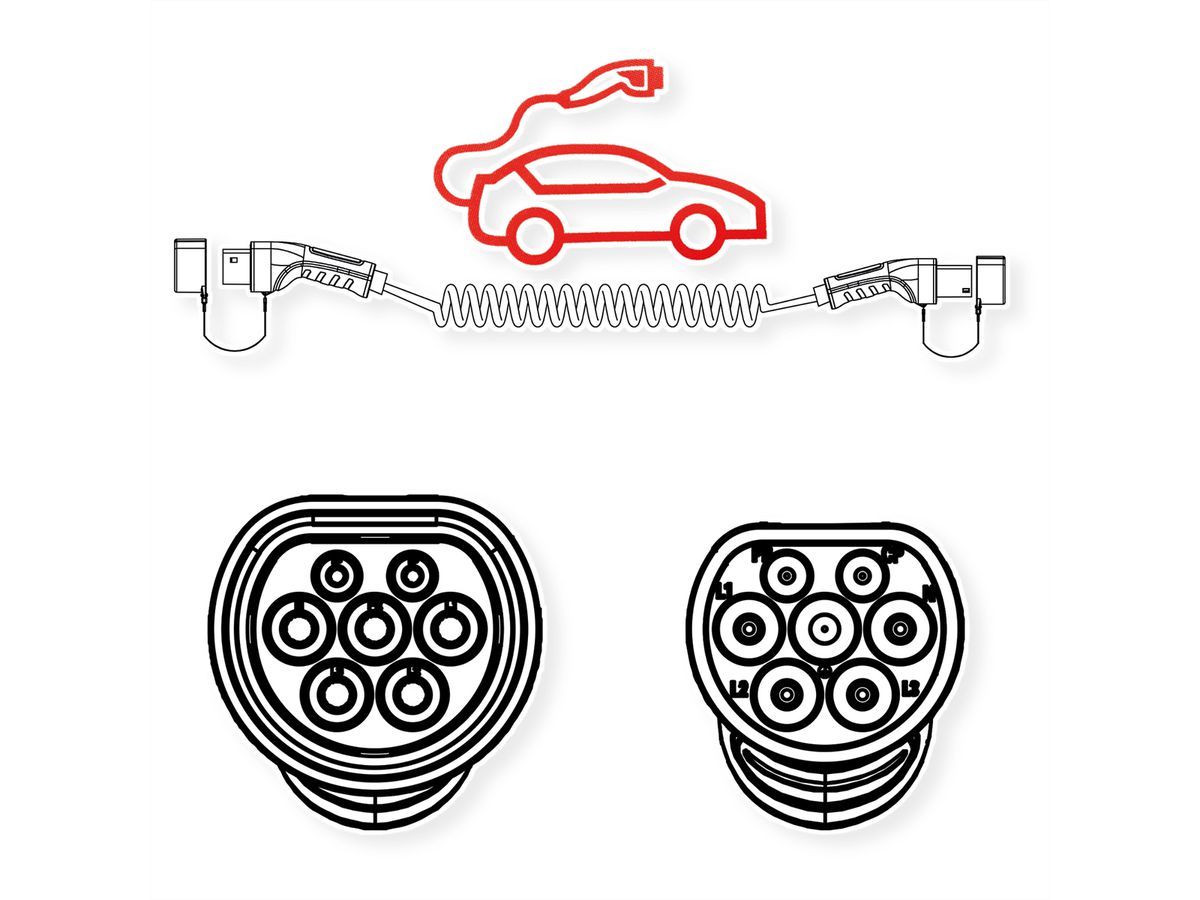 ROLINE E-Auto Ladekabel Typ2, 3-phasig, 480VAC (3P+N+E), 16 A, 11 kW, Spiralkabel, 7,5 m