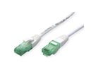 ROLINE RM Patchkabel Kat.6A UTP, weiß, 2 m