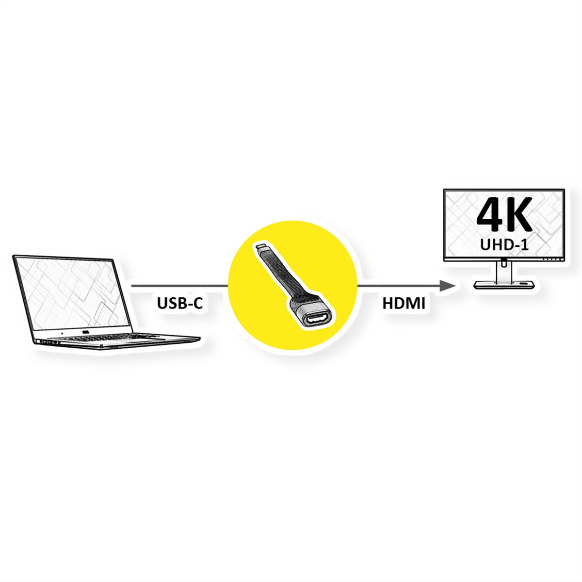ROLINE Display Adapter USB Typ C - HDMI, ST/BU, 0,13 m