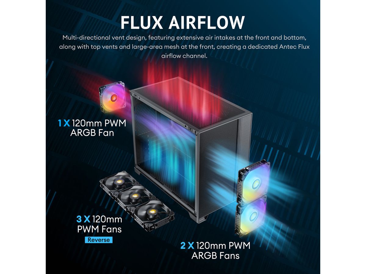 ANTEC FLUX M ATX/Micro-ATX/ITX Midi Tower PC Gehäuse , schwarz