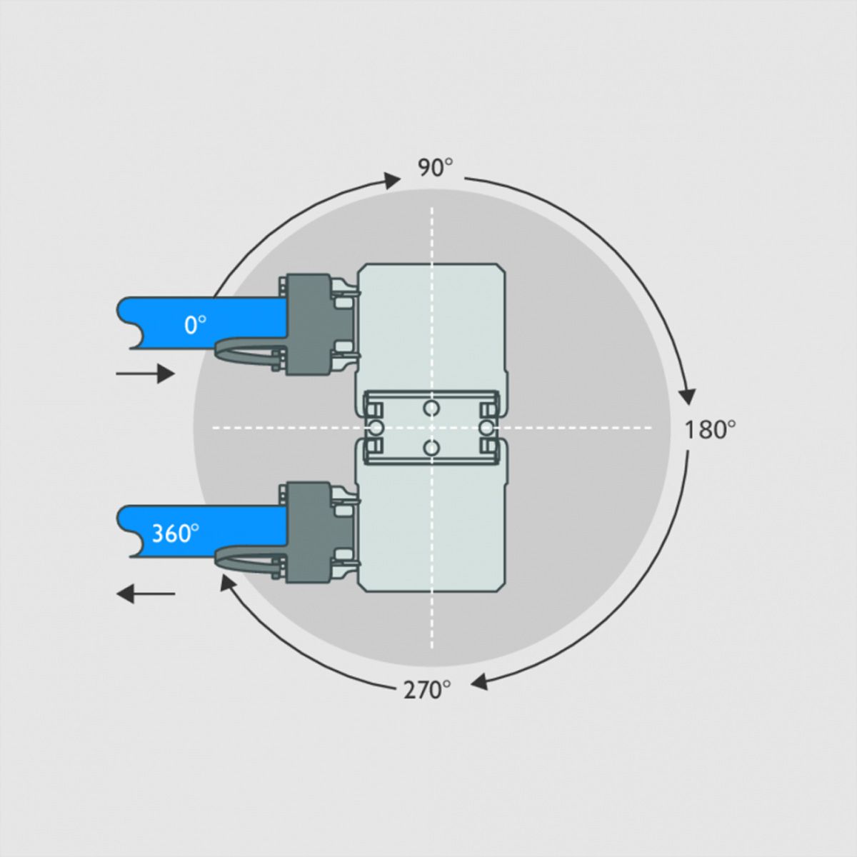 METZ CONNECT Kabelverbinder Class EA Cat.6A 360°