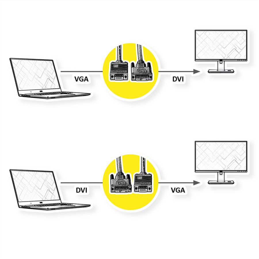 ROLINE DVI-VGA-Kabel, DVI (12+5) ST - HD15 ST, 2 m