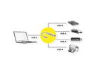 STANDARD USB 2.0 Hub, USB-C Anschluss, 4x USB-A Ports (3x USB 2.0 + 1x USB 3.2 Gen1)