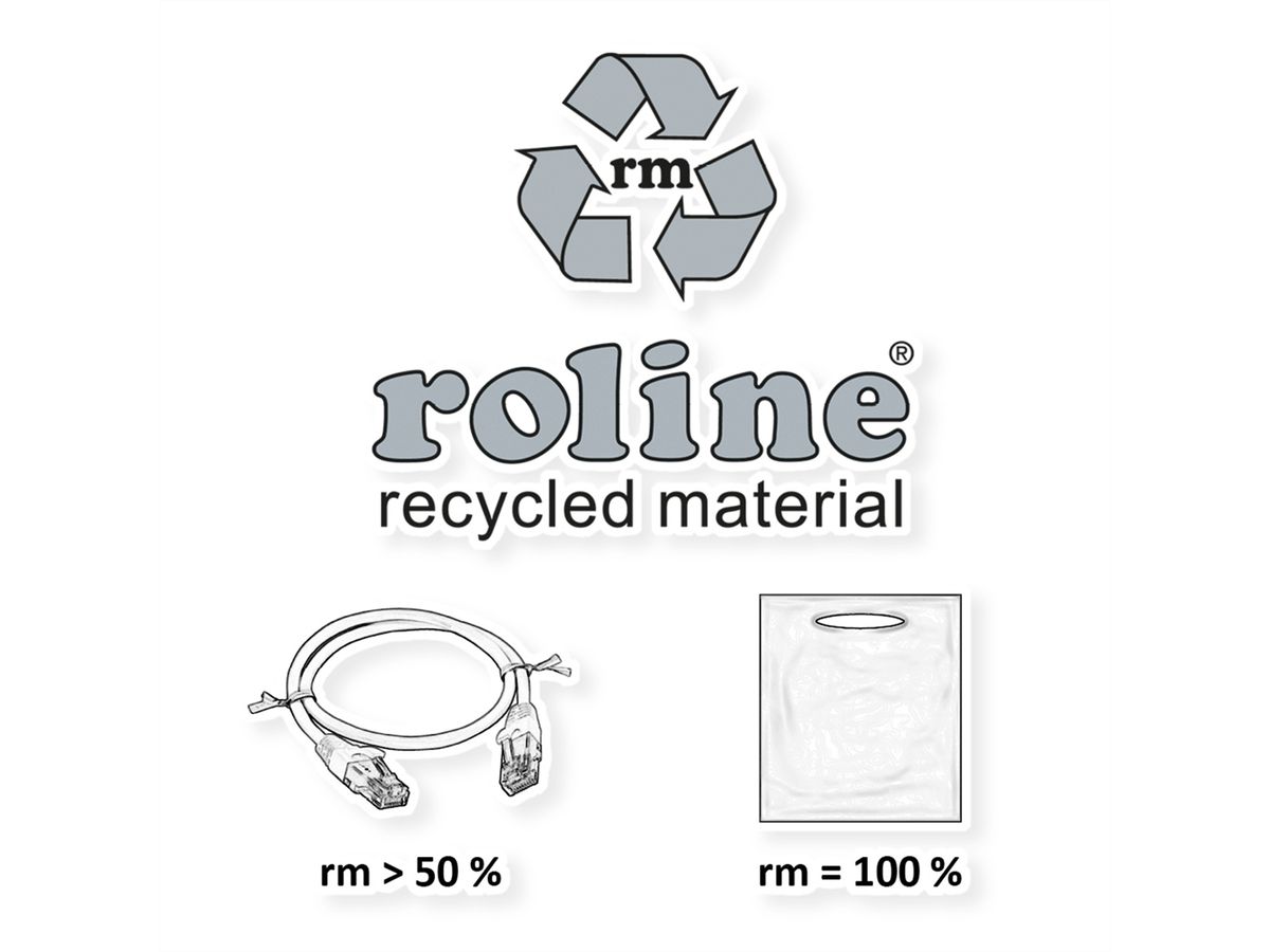 ROLINE RM U/FTP DataCenter Patchkabel Kat.6A (Class EA), slim, weiß, 2 m