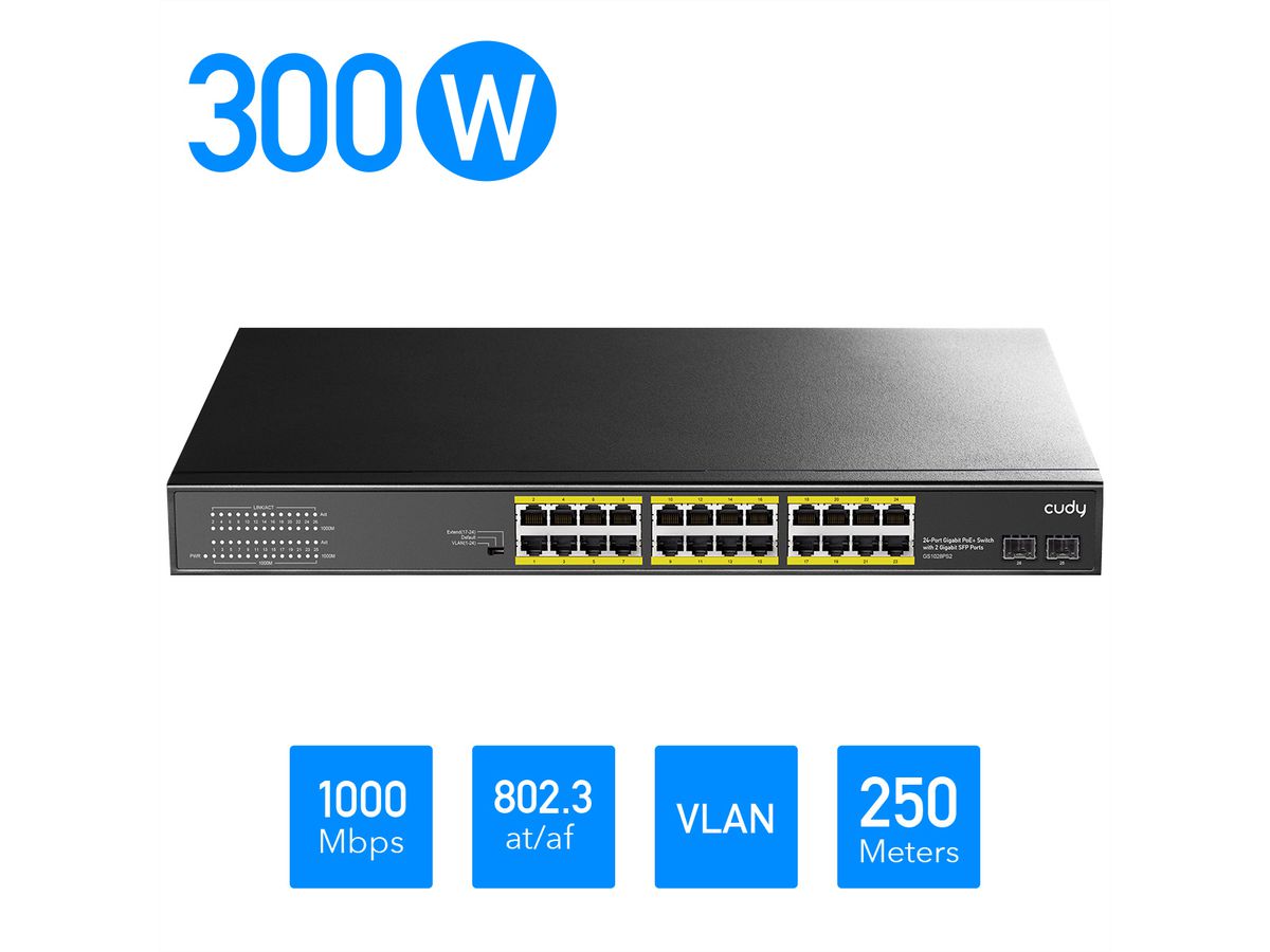 CUDY GS1028PS2 24-Port Gigabit PoE+ Switch 2 SFP Ports 300W
