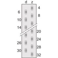 SCHROFF Messerleiste - MH24+7 STIFT 90° LOET HART