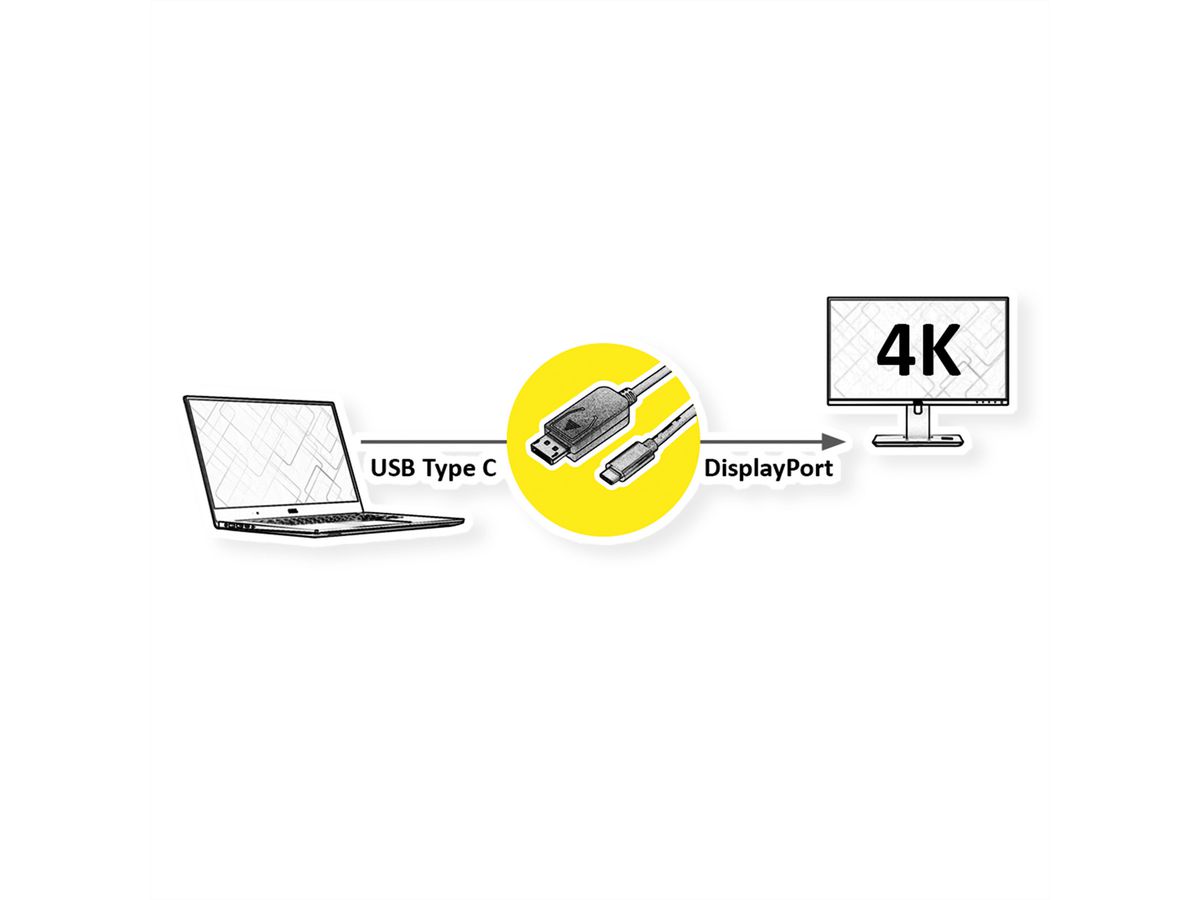 ROLINE GOLD USB Typ C - DisplayPort Adapterkabel, v1.2, ST/ST, 2 m