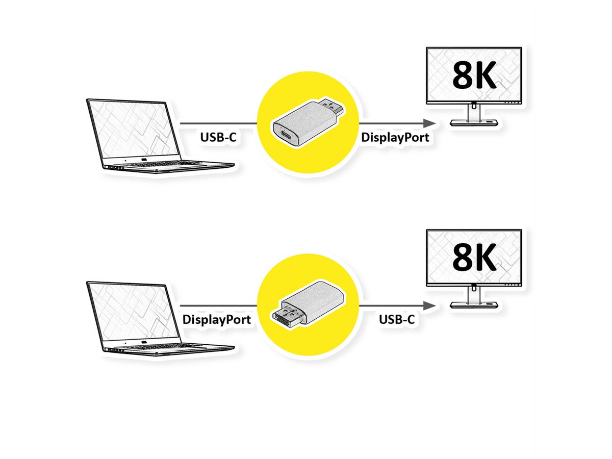 VALUE USB Typ C - DisplayPort, bidirektionaler Adapter, BU/ST, 8K60Hz