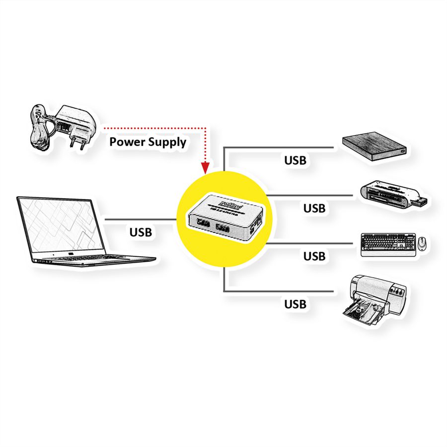 ROLINE USB 2.0 Hub "Black and White", 4 Ports, mit Netzteil