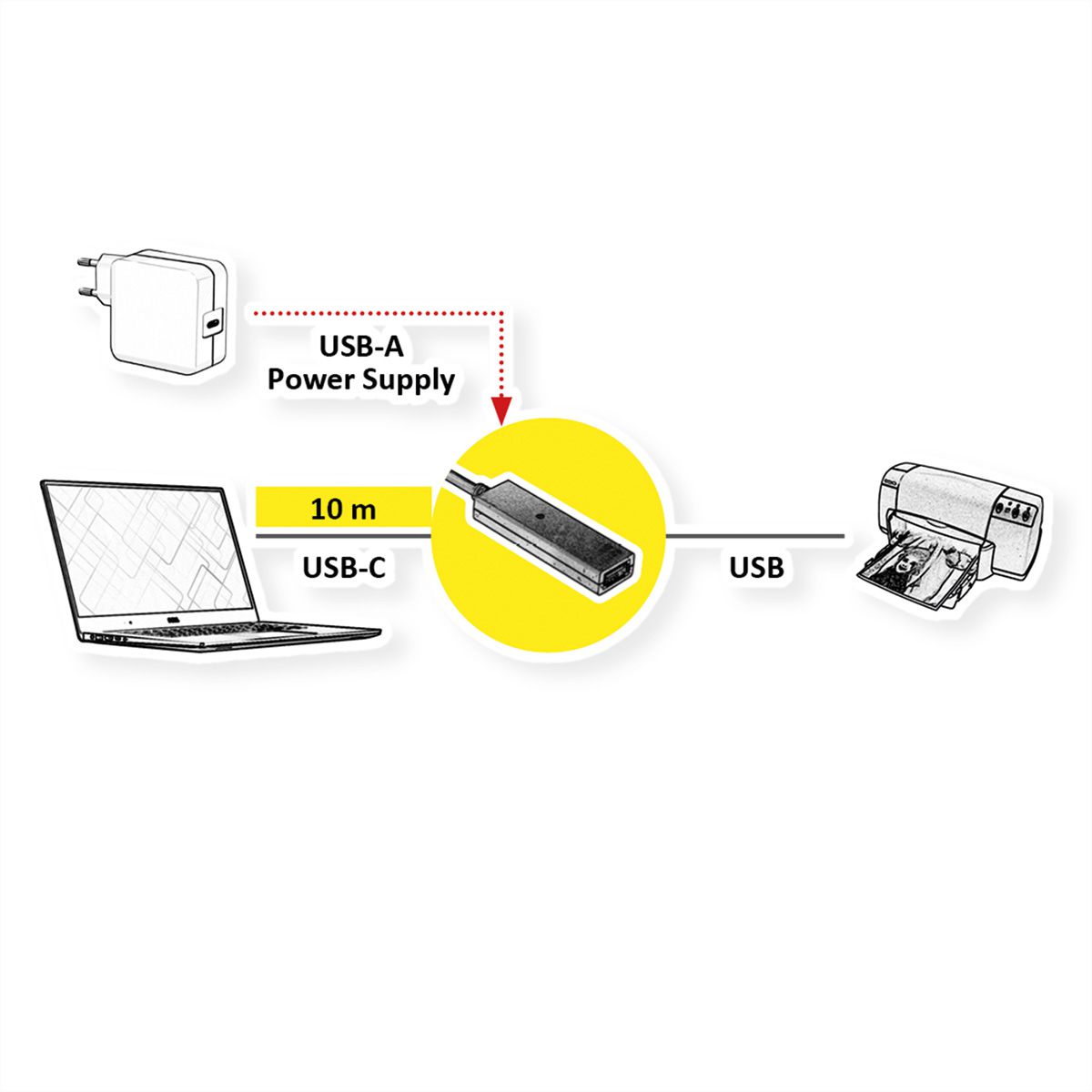 VALUE USB 2.0 Verlängerung, aktiv, mit Repeater, A-C, schwarz, 10 m