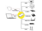 VALUE USB Typ C Docking Station, HDMI 4K60, 1x Gigabit Ethernet, 2x USB A + Typ C PD, 1x SD/microSD, 1x Audio