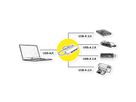 VALUE USB3.2 Gen1 Metall Hub, 4fach Typ A, (1x USB 3.2Gen1 + 3x USB 2.0), Typ A+C Anschlusskabel