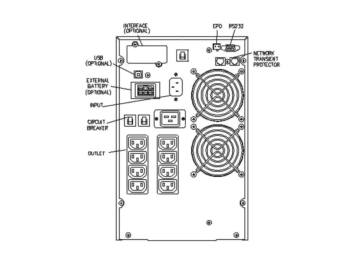 ROLINE ProSecure III 3000 - Online USV