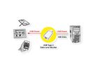 ROLINE USB Typ-C Datenblockier-Adapter