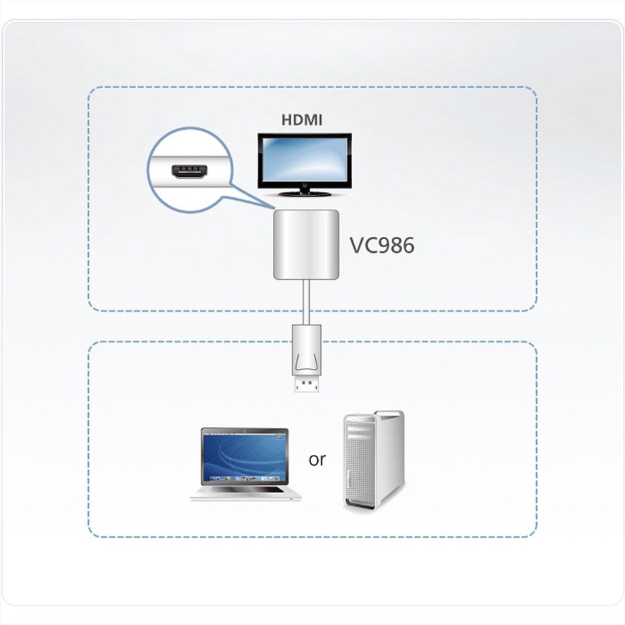 ATEN VC986 DisplayPort to 4K HDMI Adapter