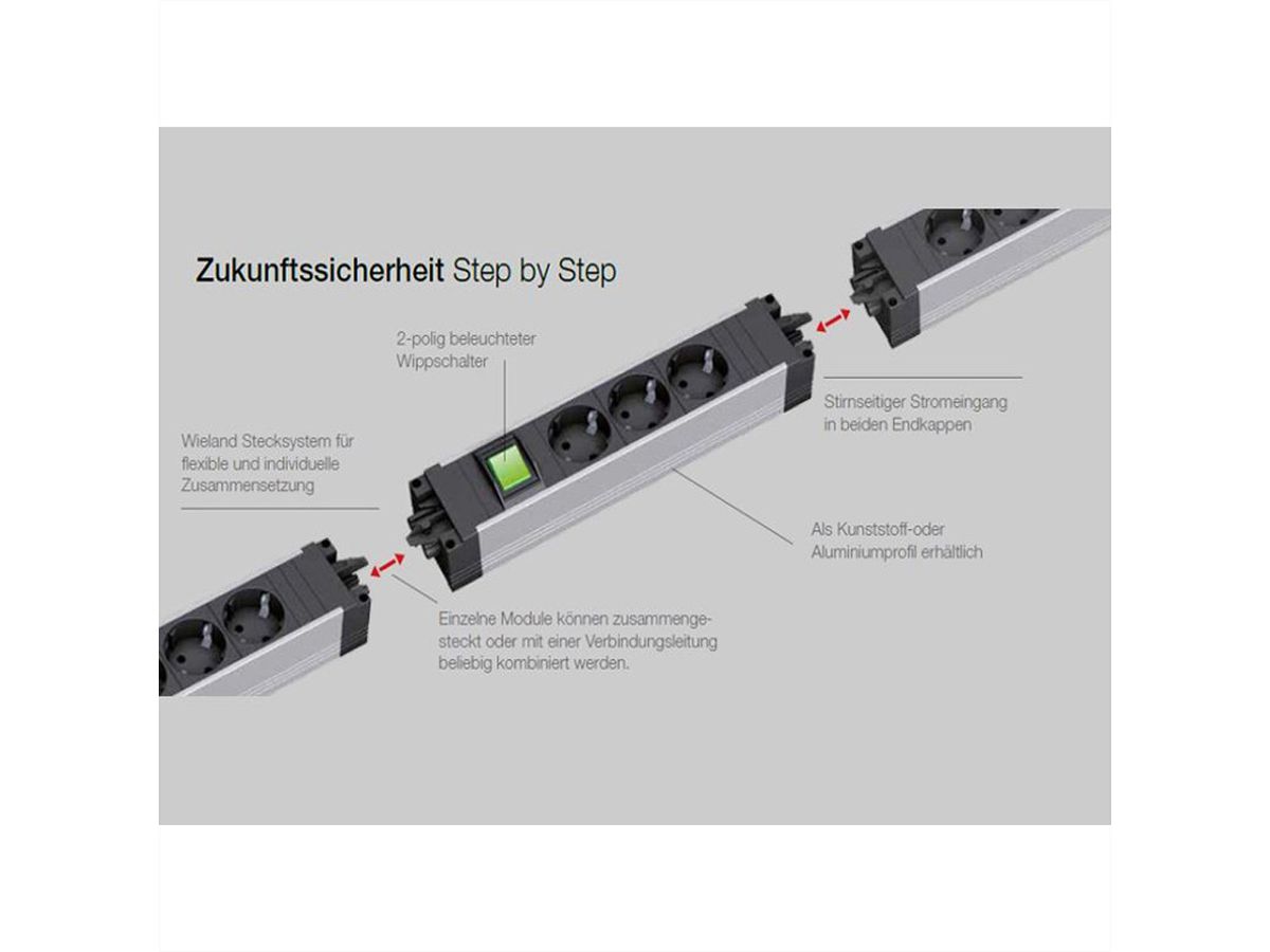 BACHMANN STEP BASE Schutzkontakt, 5x CEE7/3, schwarz