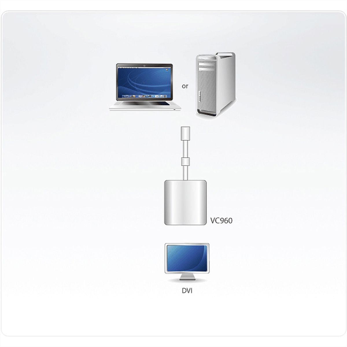 ATEN VC960 Mini DP to DVI Adapter