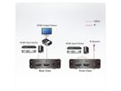 ATEN VS381B HDMI Switch mit 3 Ports True 4K