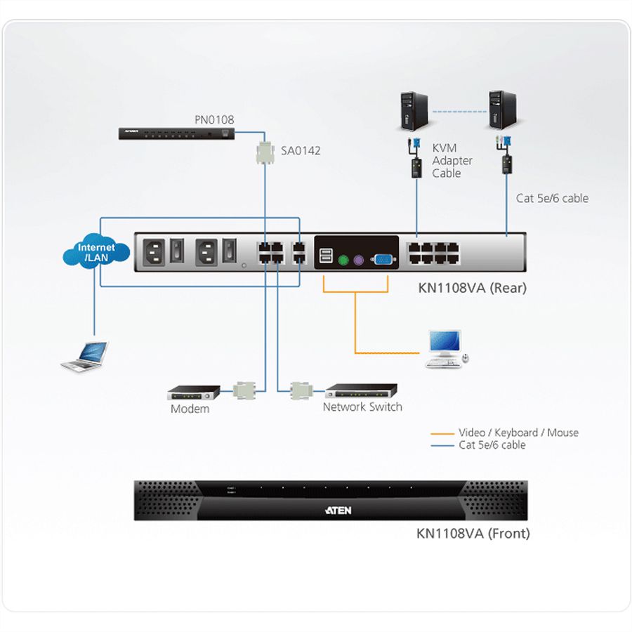 ATEN KN1108VA 1-Local 1-Remote Access 8-Port Cat5 KVM over IP Switch mit Virtual Media