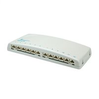 TELEGÄRTNER Mini-Verteiler MPD12 Cat.6A (Class EA), für Wandmontage, 12 Ports