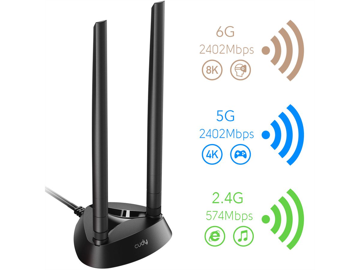 CUDY WE4000 AX5400 Wi-Fi 6E PCI Express Adapter