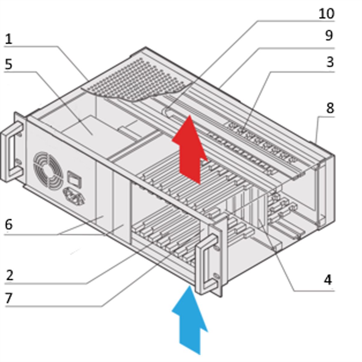 SCHROFF System, 3 HE, 8 Slot, mit Rear I/O - BGTR CPCI 3HE 8SLOT