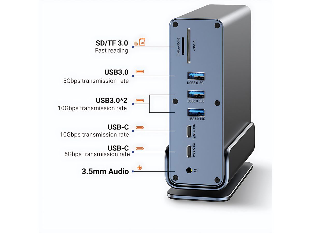 VALUE USB-C Docking Station 16in1, HDMI/DP 4K60, Gigabit Ethernet, USB-A, USB-C, PD, SD/microSD, Audio