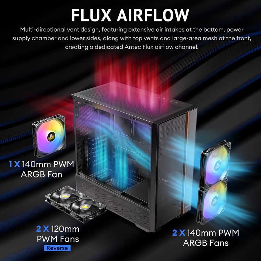 ANTEC FLUX Rear ATX/Micro-ATX/ITX Midi Tower PC Gehäuse , schwarz