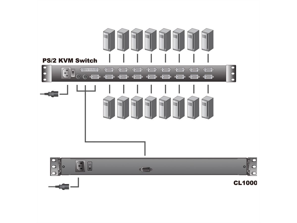 ATEN CL1000M KVM-Konsole, 43cm LCD, VGA, PS/2, FR-Layout