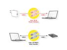 ROLINE USB 3.2 Gen 2 Kabel, AOC, C-C, ST/ST, 10Gbit/s, 4K60Hz, PD (Power Delivery) 60W, schwarz, 10 m