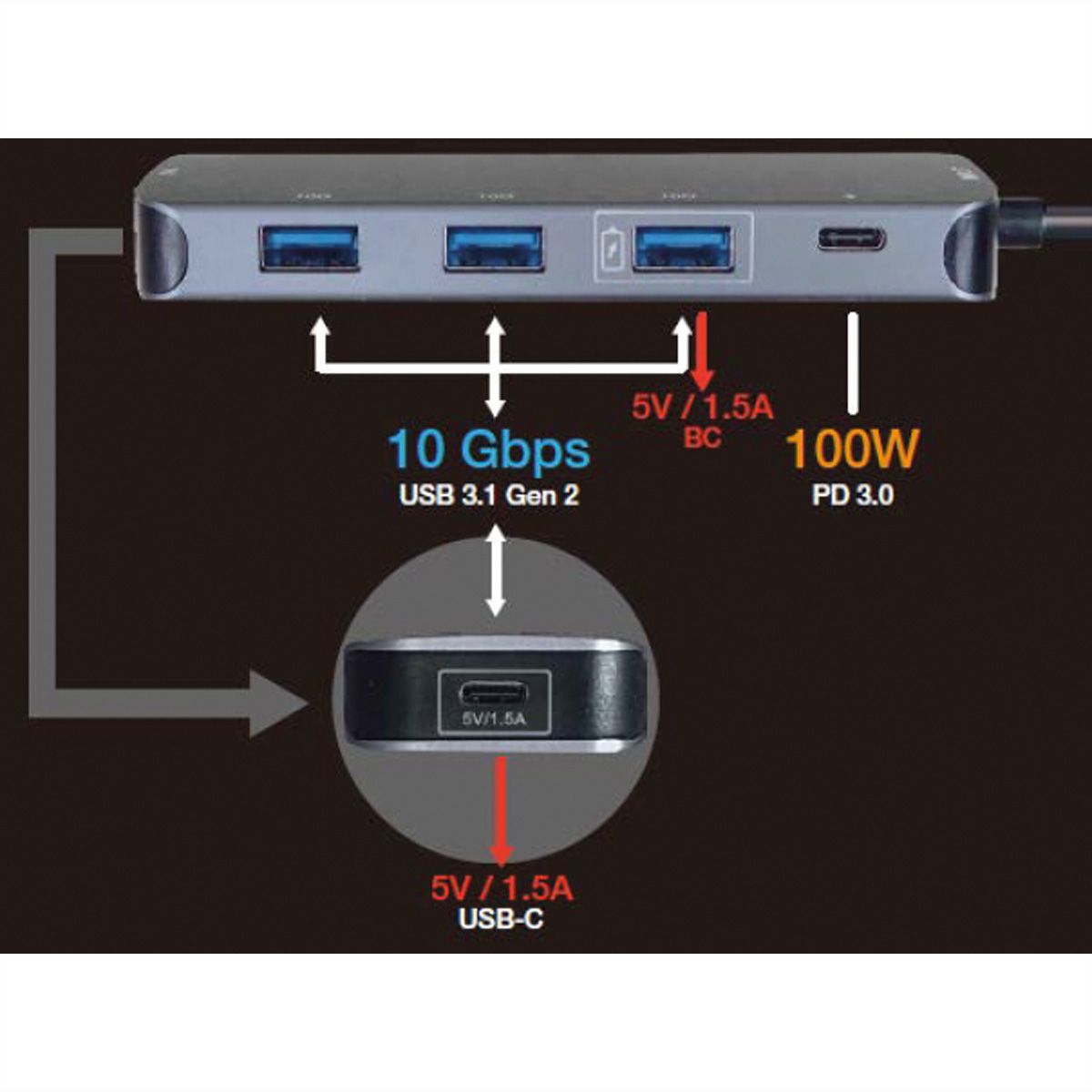 ROLINE USB 3.2 Gen 2 Hub, 4fach, Typ-C-Anschlusskabel