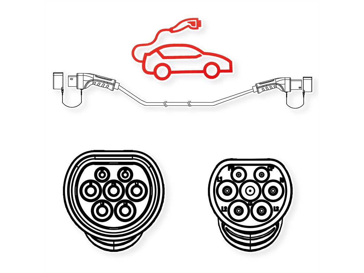 ROLINE E-Auto Ladekabel Typ2, 3-phasig, 480VAC (3P+N+E), 32 A, 22 kW, 7,5 m