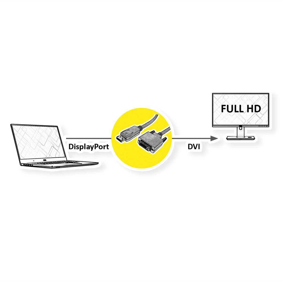 VALUE DisplayPort Kabel DP ST - DVI-D ST, schwarz, 2 m