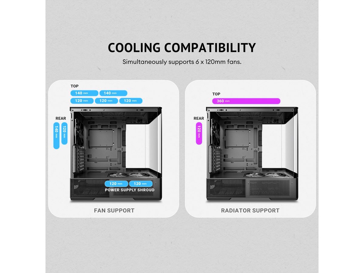 ANTEC Constellation C6 Curve Air PC Gehäuse ATX Midi Tower, schwarz
