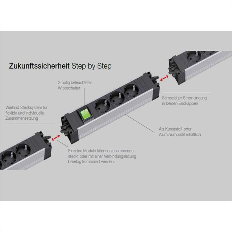BACHMANN STEP BASE Schutzkontakt, 5x CEE7/3, schwarz